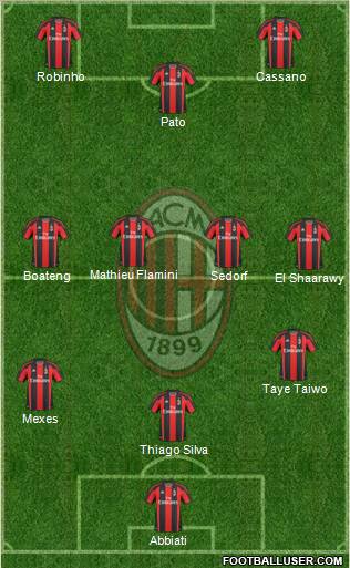 A.C. Milan Formation 2011
