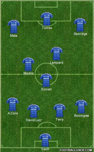 Chelsea Formation 2011
