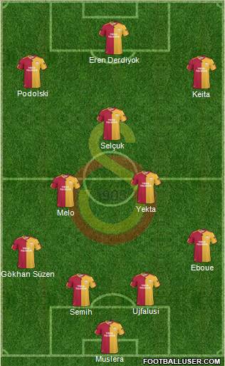 Galatasaray SK Formation 2011