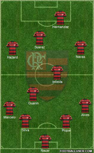 CR Flamengo Formation 2011