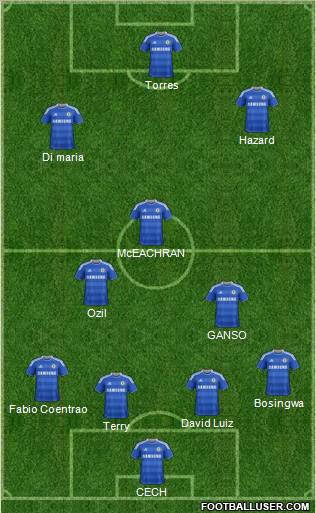 Chelsea Formation 2011