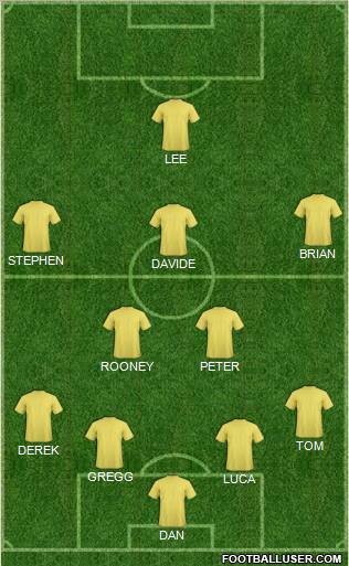 Football Manager Team Formation 2011