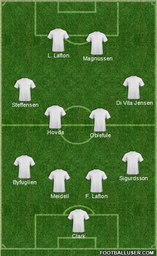 Fifa Team Formation 2011