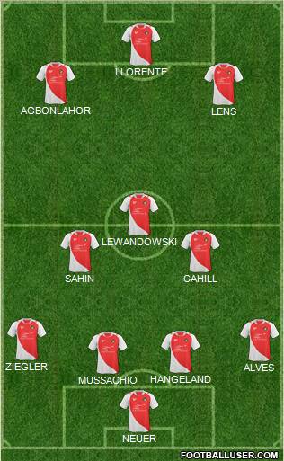 Ebbsfleet United Formation 2011