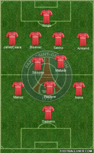 Paris Saint-Germain Formation 2011
