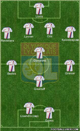 Olympique Lyonnais Formation 2011