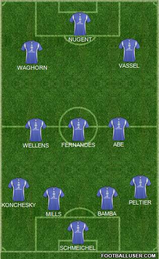 Leicester City Formation 2011