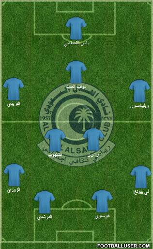 Al-Hilal (KSA) Formation 2011