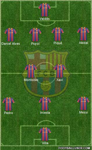 F.C. Barcelona Formation 2011
