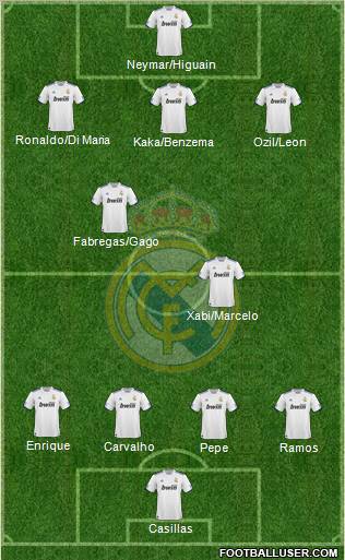 Real Madrid C.F. Formation 2011