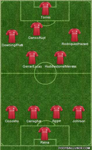 Liverpool Formation 2011