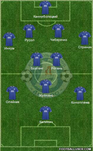 Dnipro Dnipropetrovsk Formation 2011