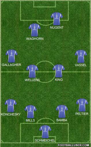 Leicester City Formation 2011