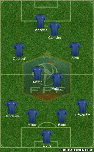 France Formation 2011