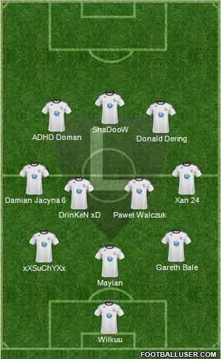Legia Warszawa Formation 2011