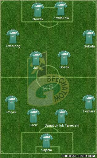 GKS Belchatow Formation 2011