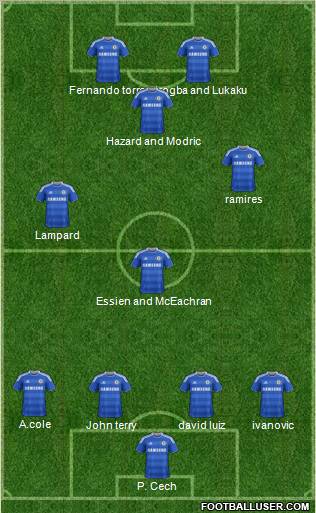 Chelsea Formation 2011