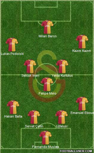 Galatasaray SK Formation 2011
