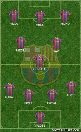 F.C. Barcelona Formation 2011