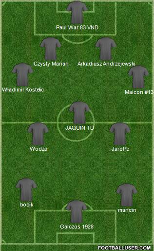 Champions League Team Formation 2011