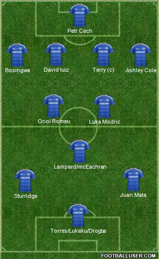 Chelsea Formation 2011