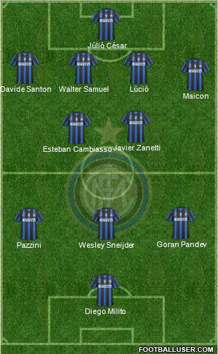 F.C. Internazionale Formation 2011