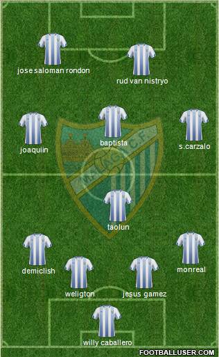 Málaga C.F., S.A.D. Formation 2011