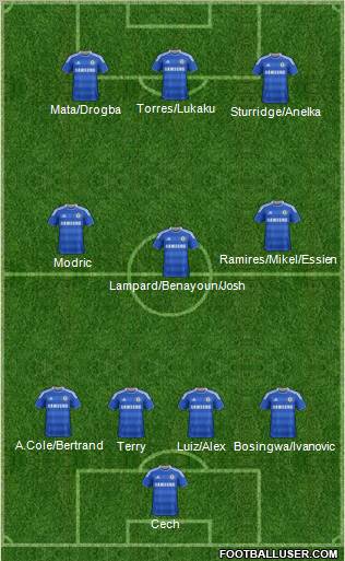 Chelsea Formation 2011