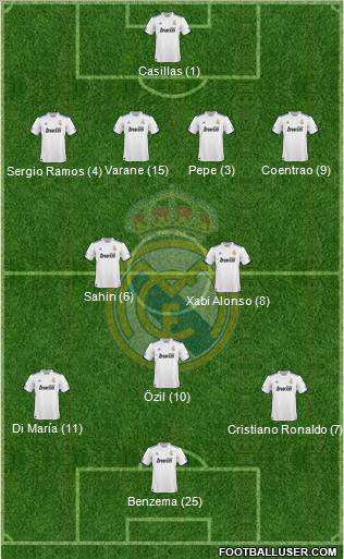 Real Madrid C.F. Formation 2011