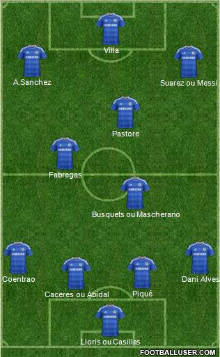 Chelsea Formation 2011