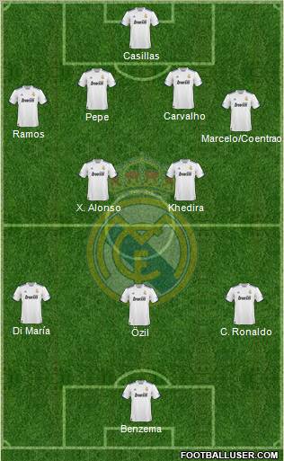Real Madrid C.F. Formation 2011