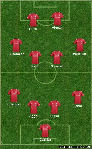 Liverpool Formation 2011