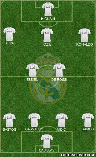 Real Madrid C.F. Formation 2011