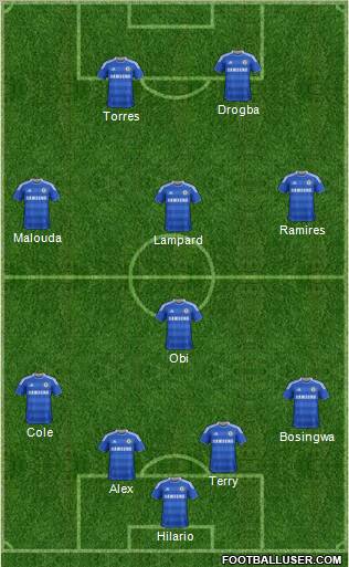 Chelsea Formation 2011