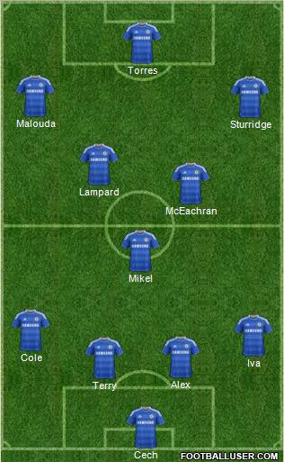 Chelsea Formation 2011