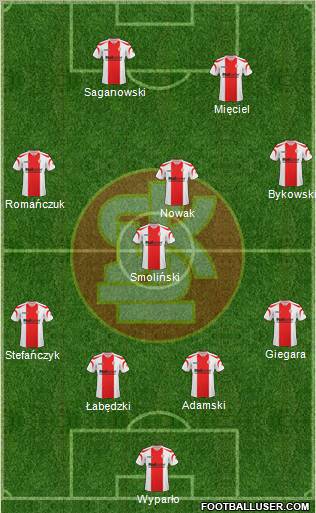 Lodzki Klub Sportowy Formation 2011