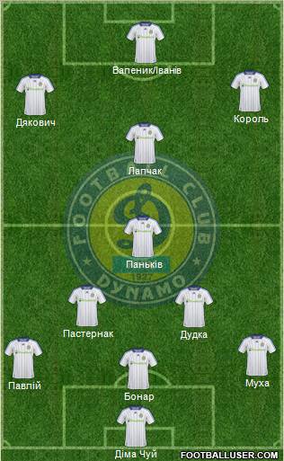 Dinamo Kiev Formation 2011