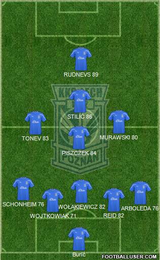 Lech Poznan Formation 2011