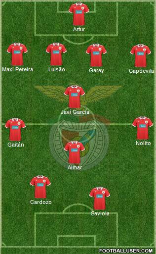 Sport Lisboa e Benfica - SAD Formation 2011