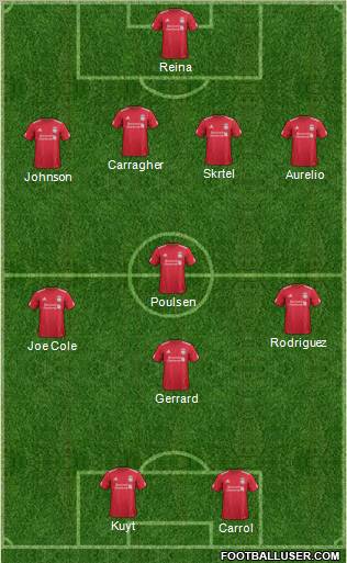 Liverpool Formation 2011