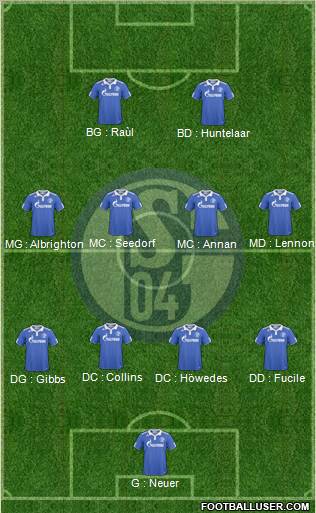 FC Schalke 04 Formation 2011