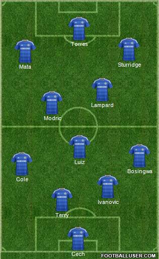 Chelsea Formation 2011