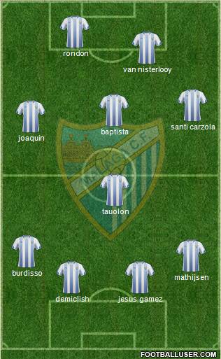 Málaga C.F., S.A.D. Formation 2011
