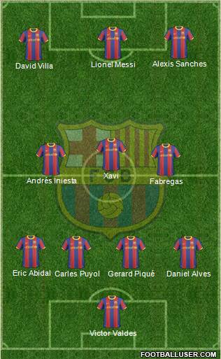 F.C. Barcelona Formation 2011