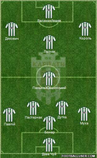 Karpaty Lviv Formation 2011