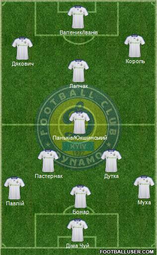 Dinamo Kiev Formation 2011