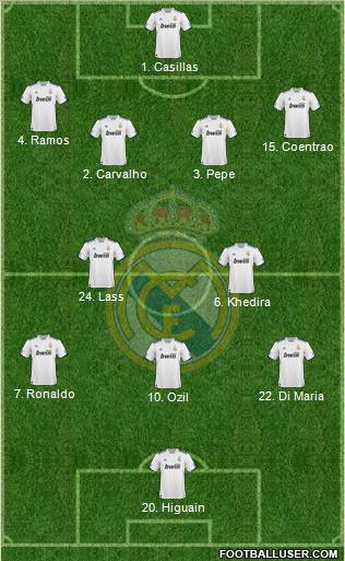 Real Madrid C.F. Formation 2011