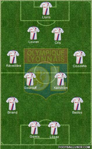 Olympique Lyonnais Formation 2011