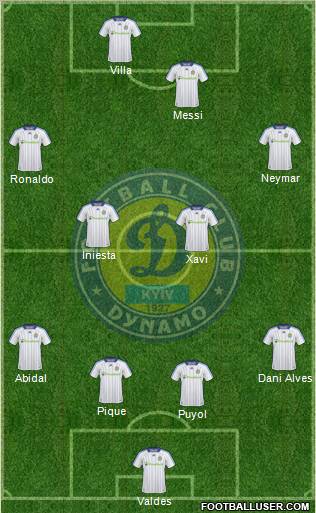 Dinamo Kiev Formation 2011