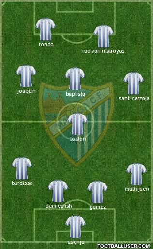 Málaga C.F., S.A.D. Formation 2011